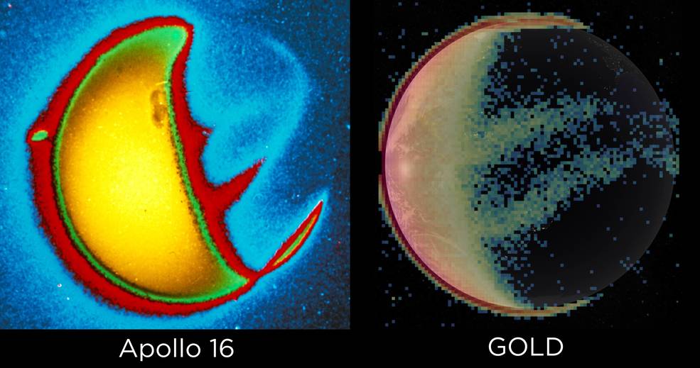 NASA GOLD Mission